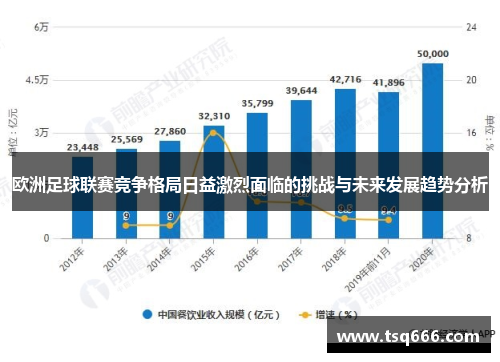 欧洲足球联赛竞争格局日益激烈面临的挑战与未来发展趋势分析